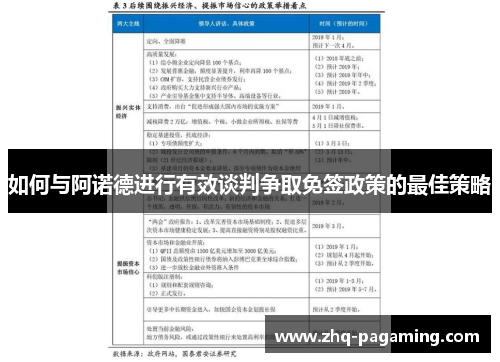 如何与阿诺德进行有效谈判争取免签政策的最佳策略