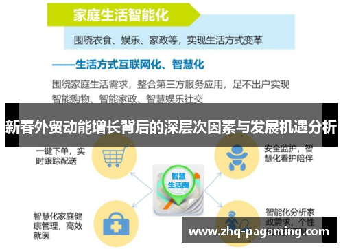 新春外贸动能增长背后的深层次因素与发展机遇分析