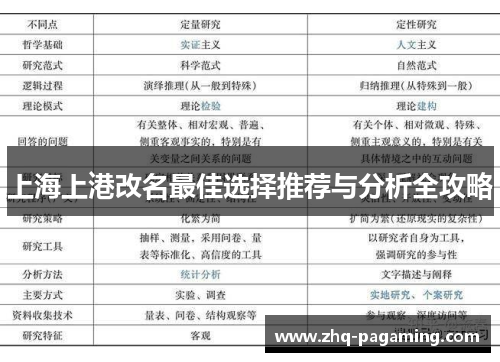 上海上港改名最佳选择推荐与分析全攻略