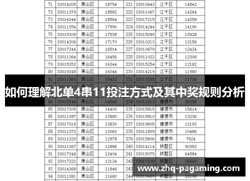 如何理解北单4串11投注方式及其中奖规则分析