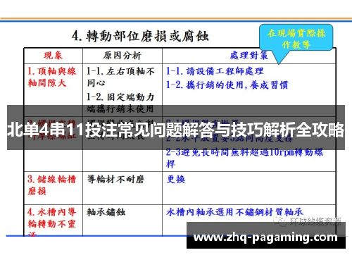 北单4串11投注常见问题解答与技巧解析全攻略