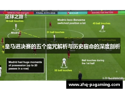 皇马进决赛的五个魔咒解析与历史宿命的深度剖析