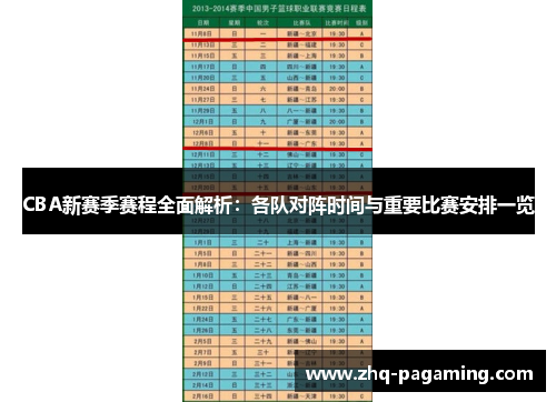 CBA新赛季赛程全面解析：各队对阵时间与重要比赛安排一览