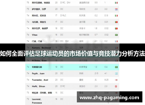 如何全面评估足球运动员的市场价值与竞技潜力分析方法