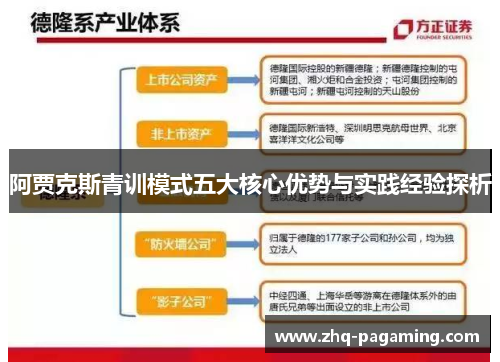 阿贾克斯青训模式五大核心优势与实践经验探析