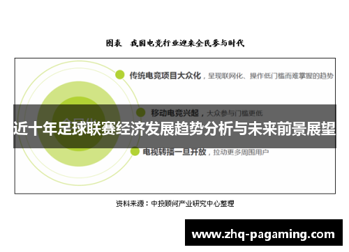 近十年足球联赛经济发展趋势分析与未来前景展望