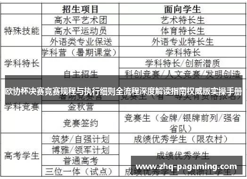 欧协杯决赛竞赛规程与执行细则全流程深度解读指南权威版实操手册
