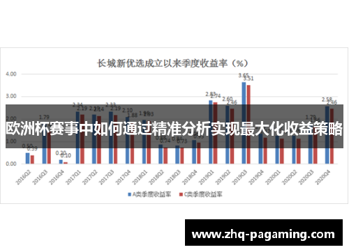 欧洲杯赛事中如何通过精准分析实现最大化收益策略