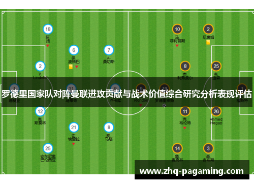 罗德里国家队对阵曼联进攻贡献与战术价值综合研究分析表现评估 罗德里国家队对阵曼联进攻贡献与战术价值综合研究分析表现评估