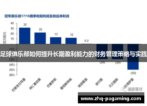 足球俱乐部如何提升长期盈利能力的财务管理策略与实践 足球俱乐部如何提升长期盈利能力的财务管理策略与实践